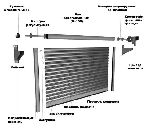 Стальные рулонные ворота DoorHan